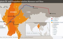 中缅重启输油管道项目