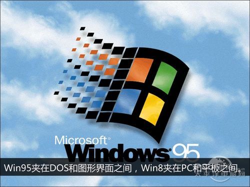 Win8时代